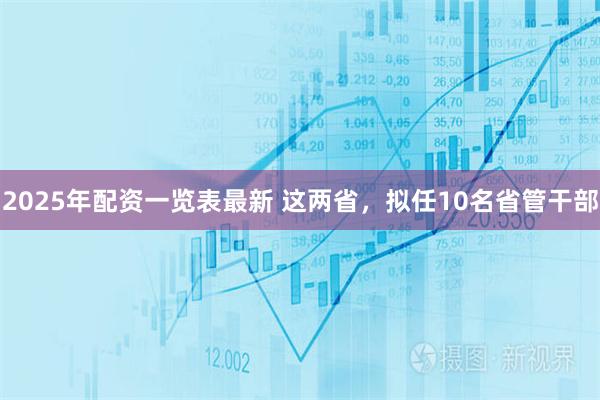 2025年配资一览表最新 这两省，拟任10名省管干部